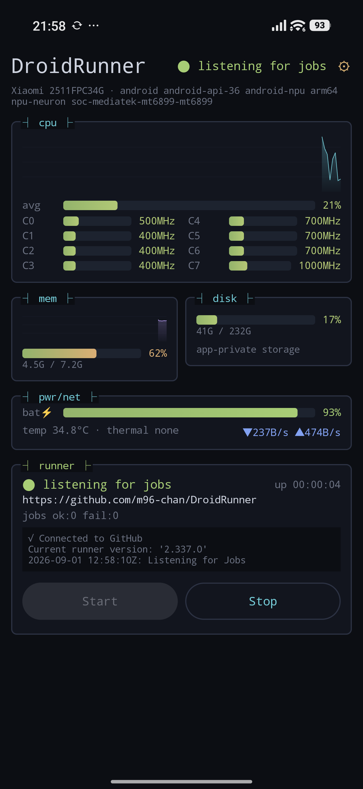 DroidRunner's btop-style dashboard showing CPU, memory, disk, power and runner panels